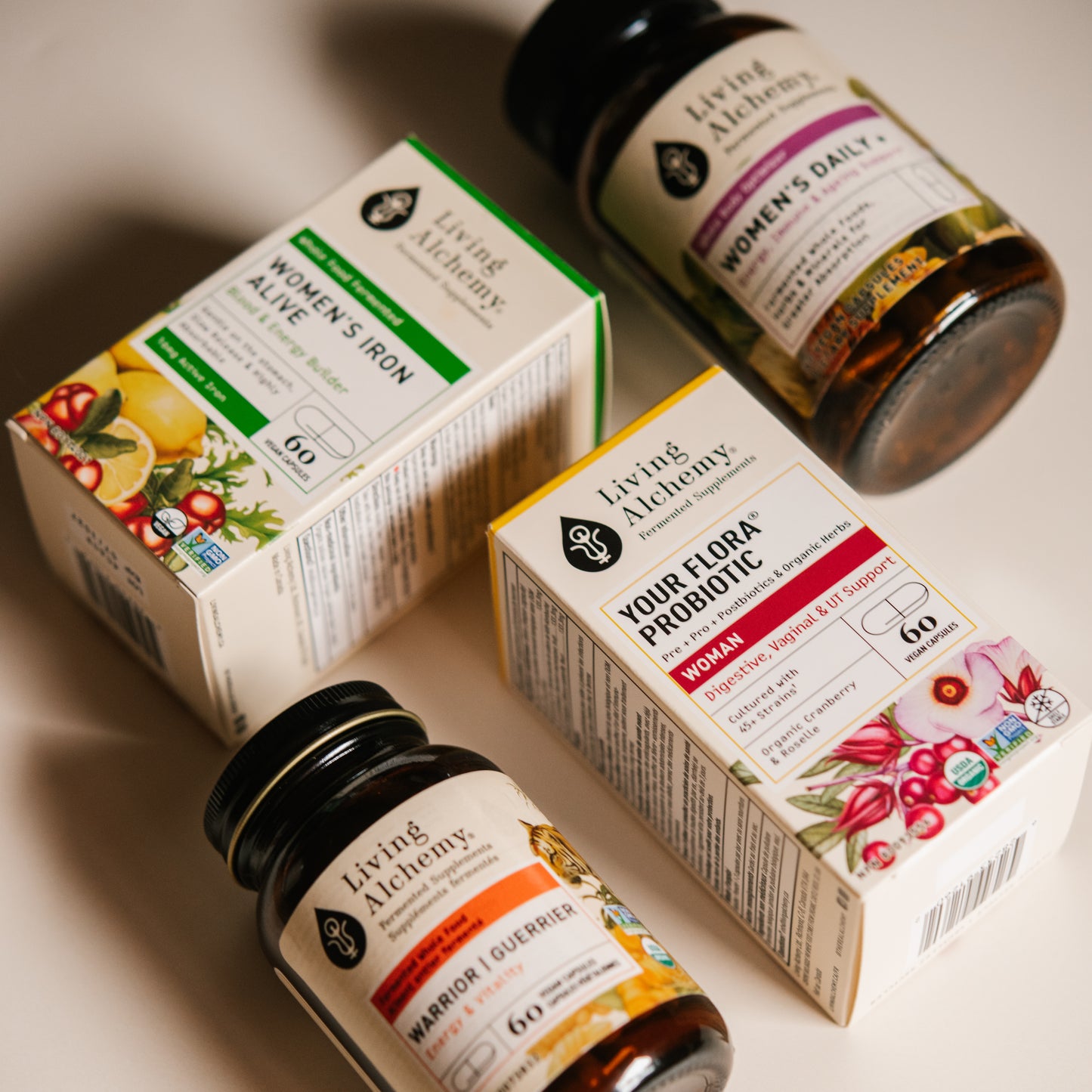 Women's Health Bundle